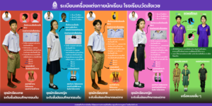 เครื่องแบบนักเรียนโรงเรียนวัดสังเวช