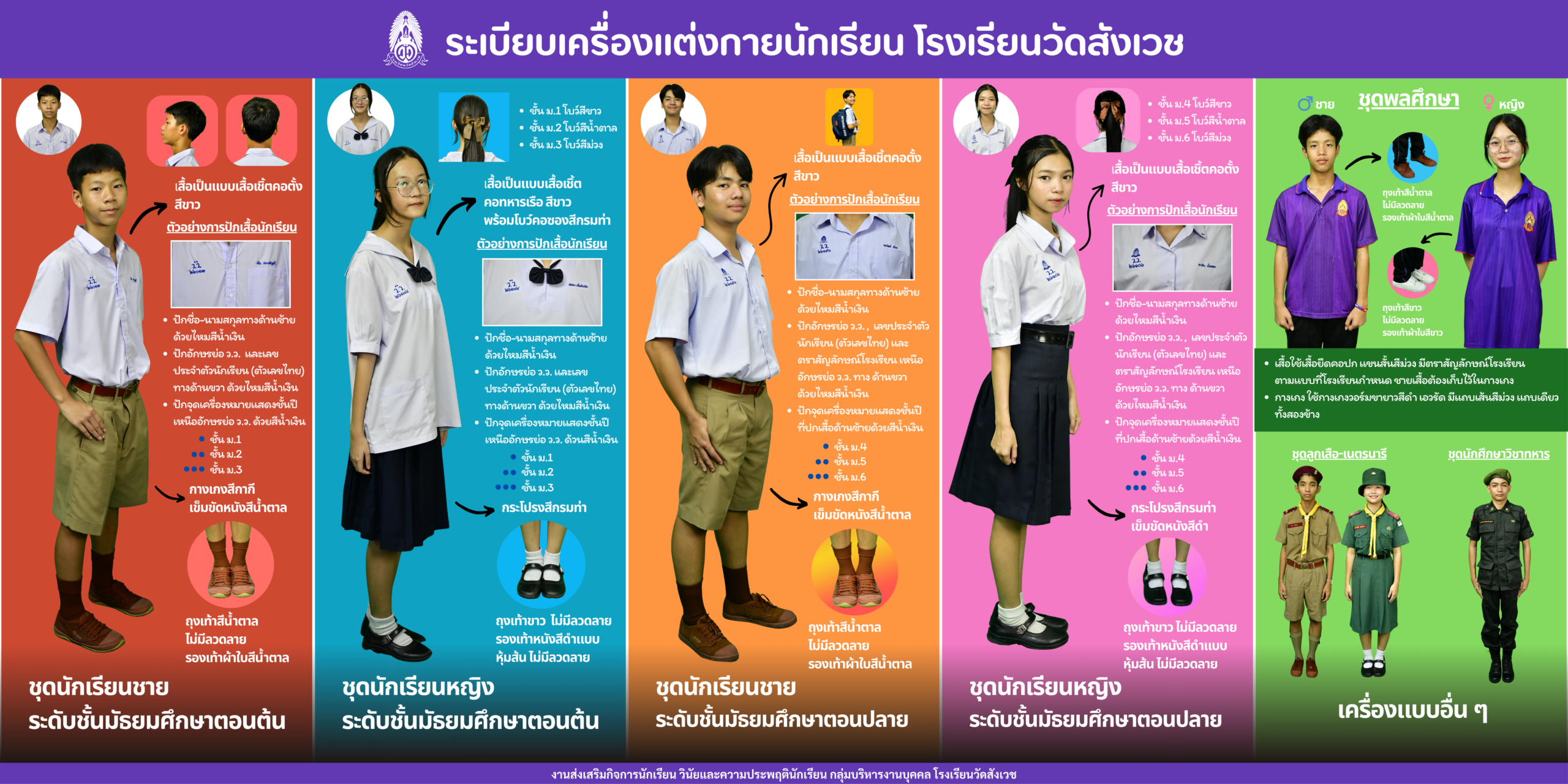 เครื่องแบบนักเรียนโรงเรียนวัดสังเวช