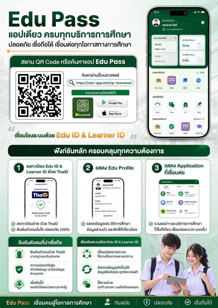 ขั้นตอนการติดตั้ง